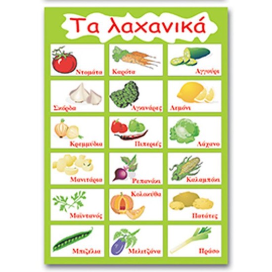 Next εκπαιδευτική αφίσα Next εκπαιδευτική αφίσα
